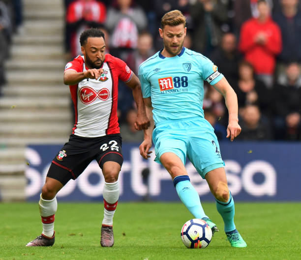 球员转会市 球员转会市